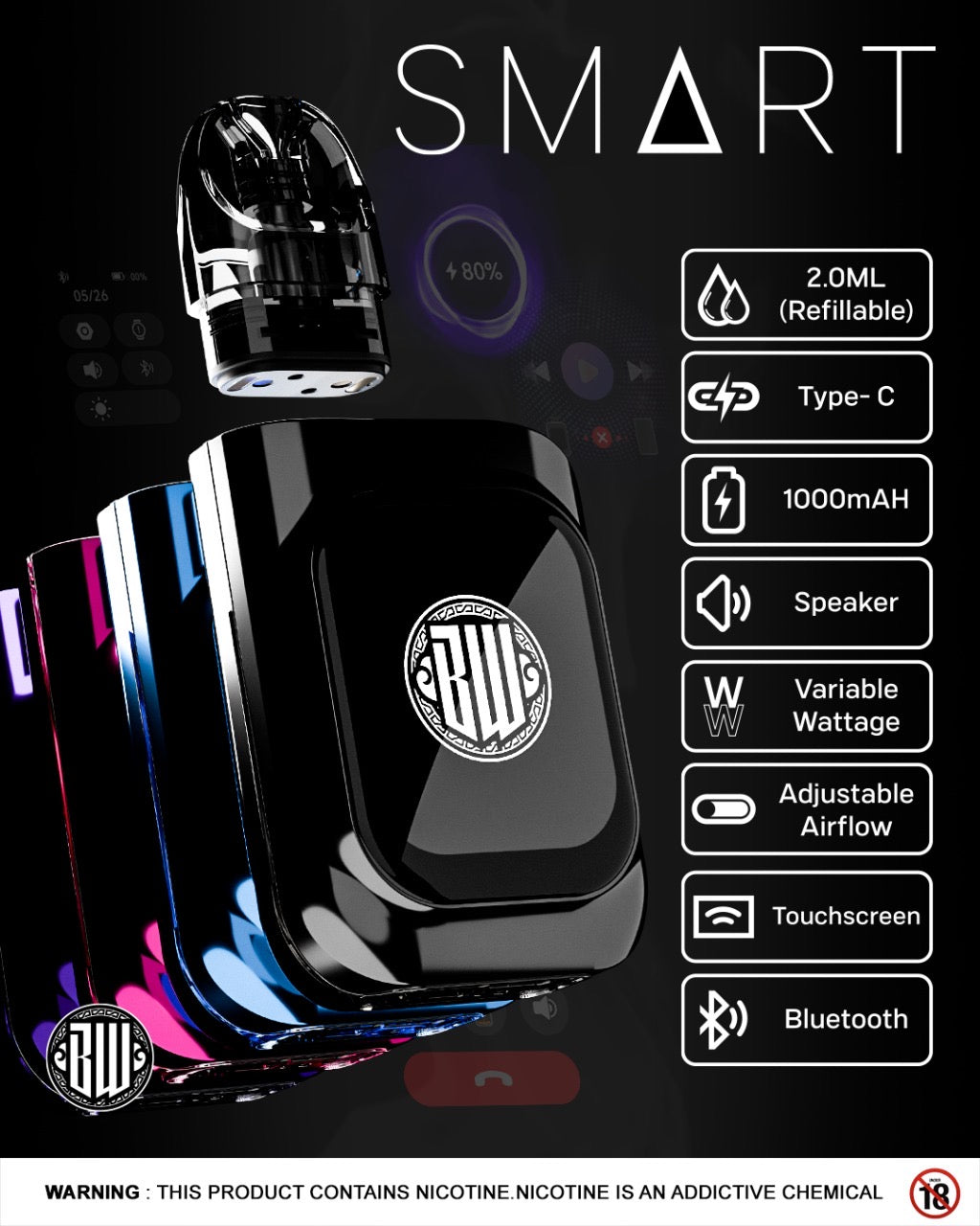 Bewolk - SMART Pod Device