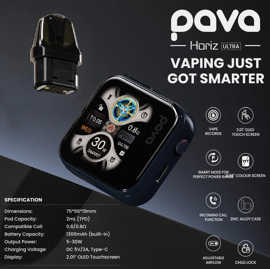 Allo Pava - Horiz Ultra Pod Kit