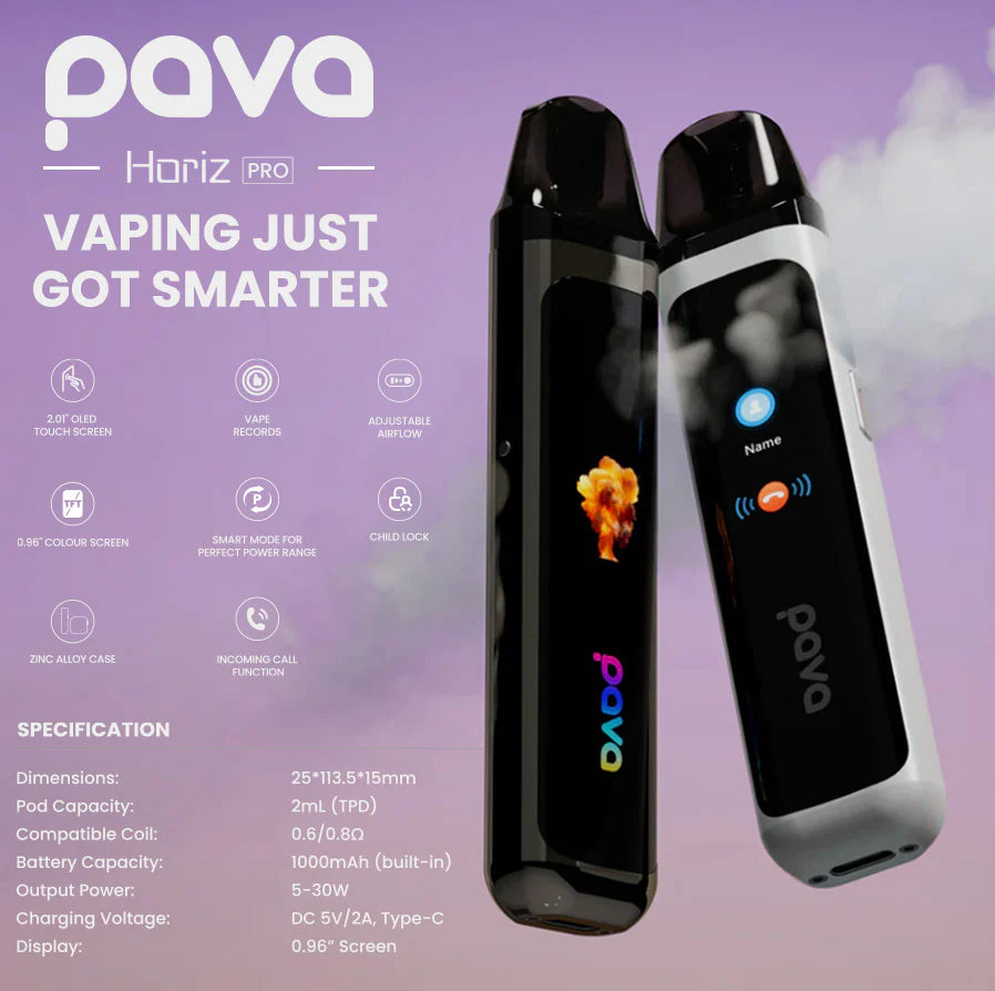 Allo Pava - Horiz Pro Pod Kit