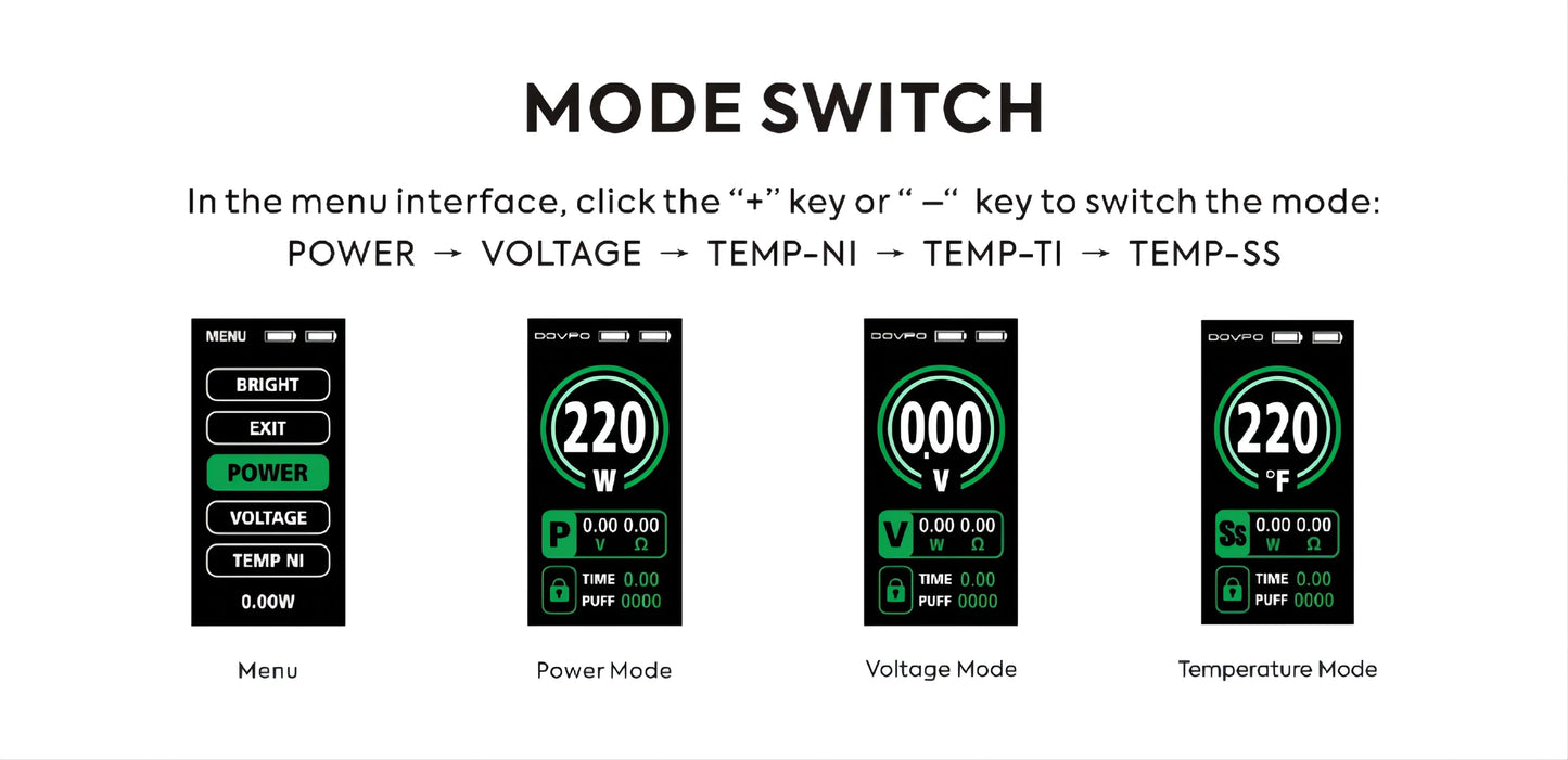 Dovpo - MVP 220W Mod