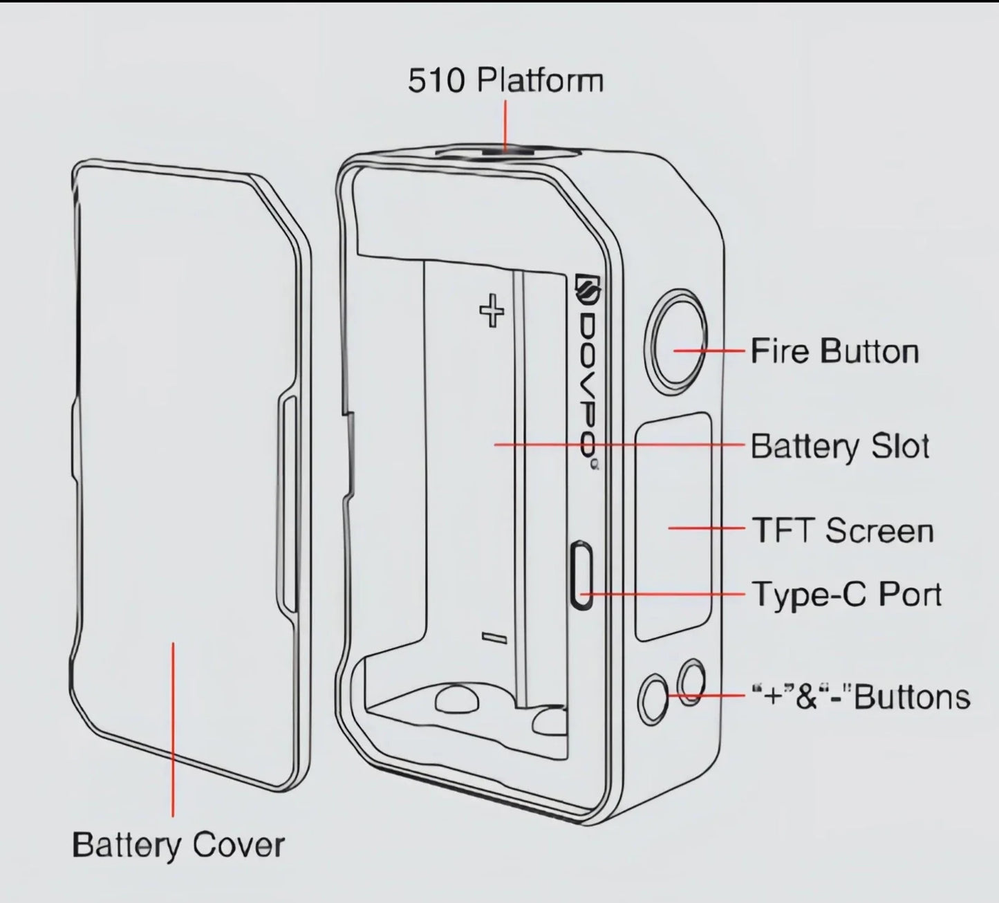 Dovpo - MVP 220W Mod