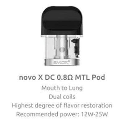 Smok - Novo X Pod Each