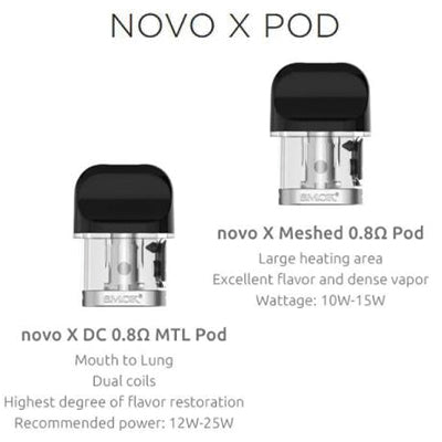 Smok - Novo X Pod Each