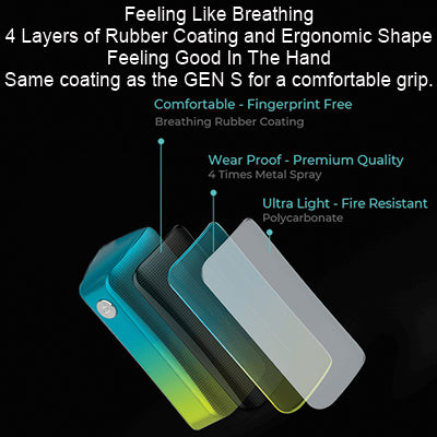 Vaporesso - Gen 200 220W Mod